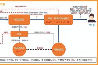 伟德国际1946游戏平台截图0